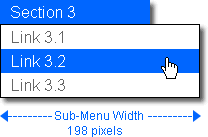 The Edited Sub-menu width as seen in browser