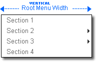Root menu width