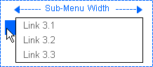 Sub-menu width