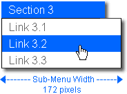 Sub-menu width as seen in browser